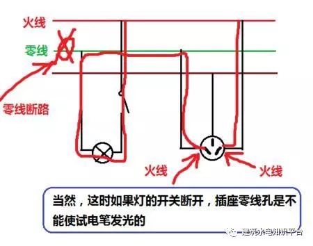 空开老跳闸_空开跳闸的原因_家里空开跳闸