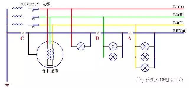 家里空开跳闸_空开跳闸的原因_空开老跳闸