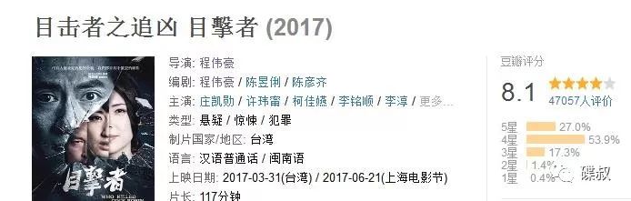 台湾恐怖片连续剧_台湾恐怖电影_台湾恐怖电影2020年