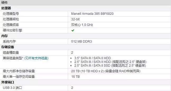 黑群晖是什么_黑群晖白群晖区别_黑群晖