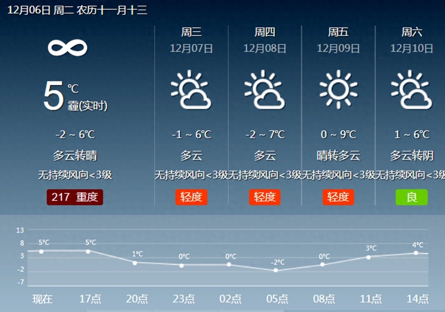 渭南是省还是市_渭南是哪个省_渭南归哪个省管