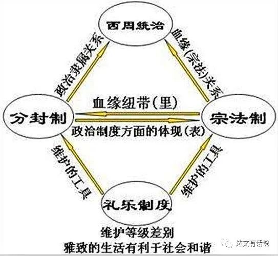 解释附庸的意思_意思解释附庸的成语_附庸的意思解释