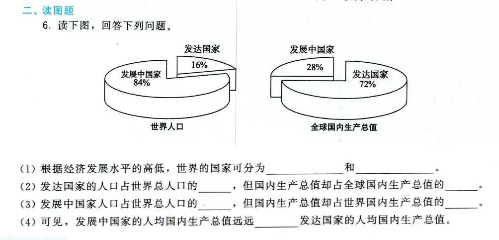 俄罗斯是发展中国家还是发达国家?_俄罗斯是发展中国家还是发达国家?_俄罗斯是发展中国家还是发达国家?