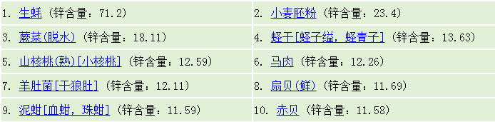 雪蛤是啥_雪蛤是啥_雪蛤是啥