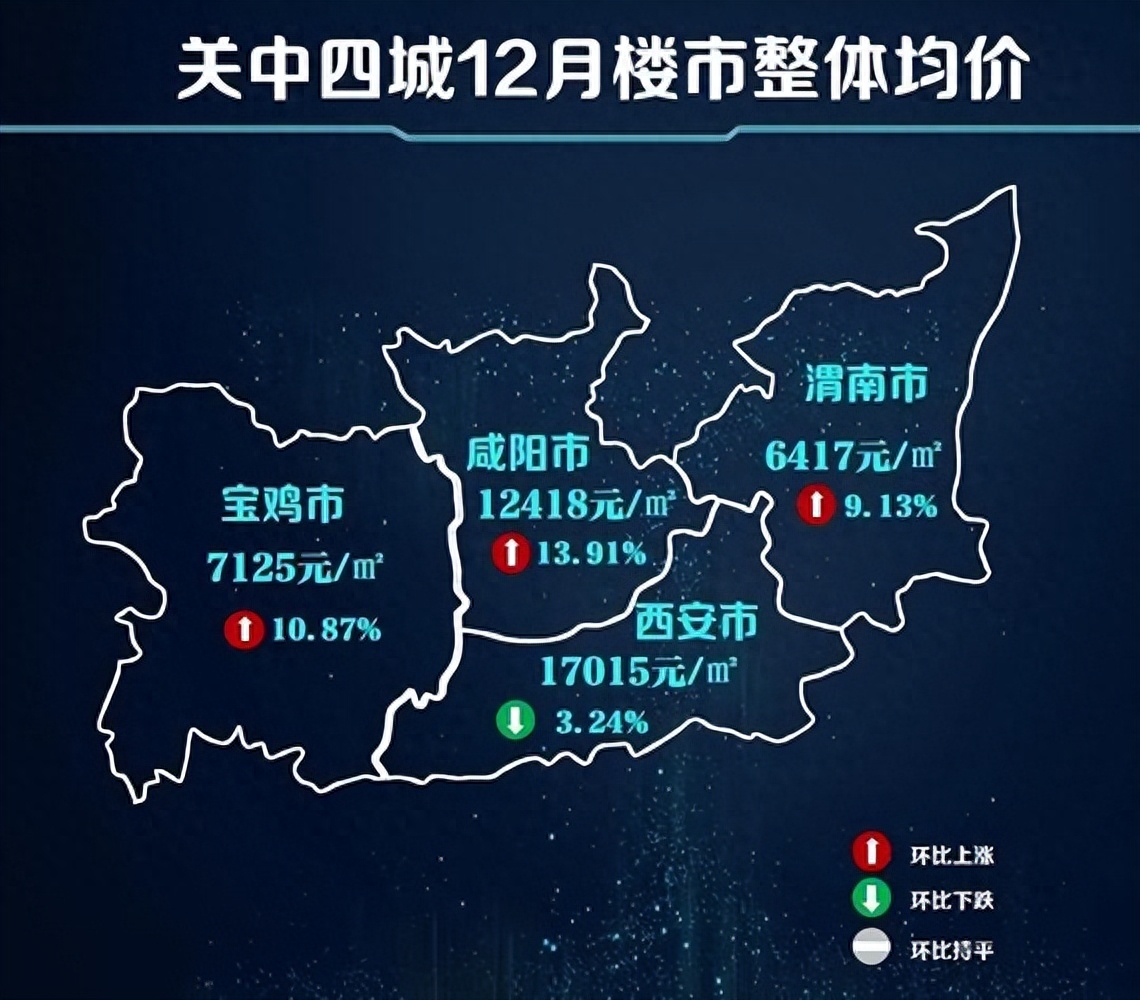 咸新区属于西安市哪个区_陕西省西咸新区属于哪个市_陕西省西咸新区属于哪个行政区