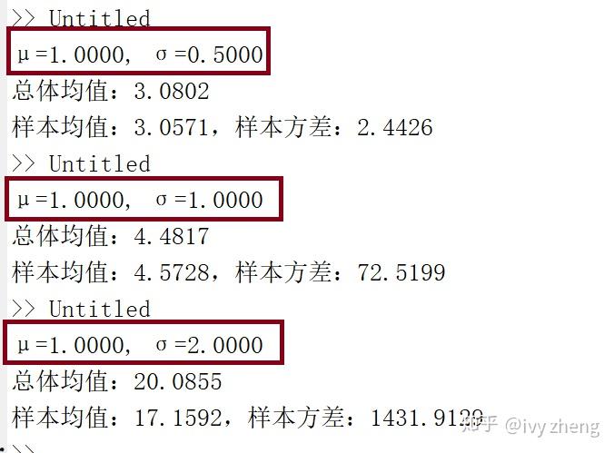 算术平均值的计算_算术平均值计算公式_算术平均值是怎样计算的