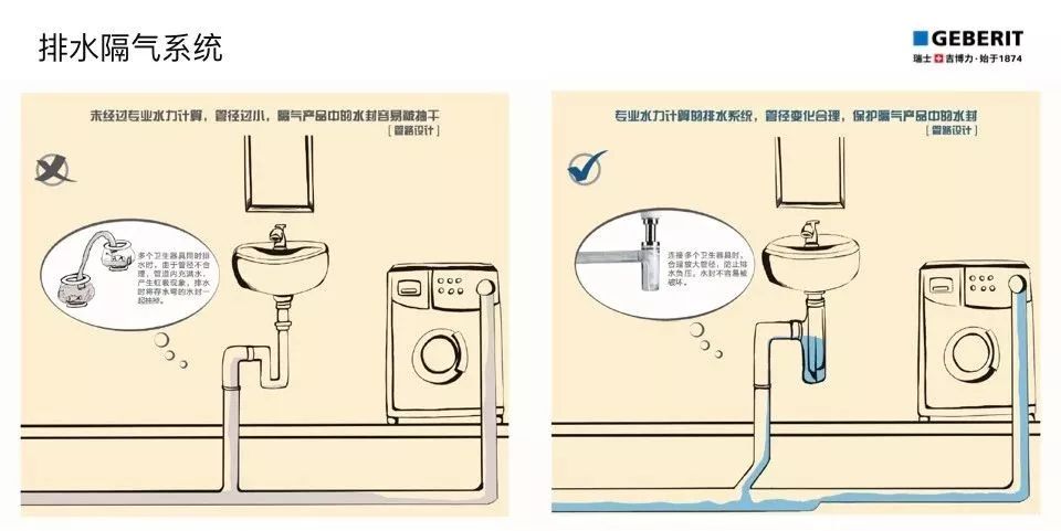 洗衣机水排放不出去怎么办_洗衣机不存水一直排水什么原因_洗衣机水排不尽怎么办